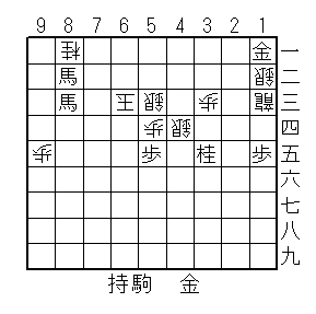 ʕ/12A13A33A44A53A54A63ʁA81jA95/U/11A15A35jA55A82nA83n///
