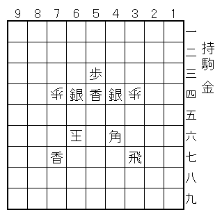 玉方/34歩、66玉、74歩/攻方/37飛、44銀、46角、53歩、54香、64銀、77香/持駒/金/