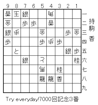 玉方/13金、41角、42香、44歩、53金、56と、57馬、81玉、83歩、91香、92金/攻方/15歩、16桂、23歩、25銀、34歩、37桂、38香、48龍、54歩、58龍、62歩、71銀、72歩、76銀、85と、93銀、94歩/持駒/香/