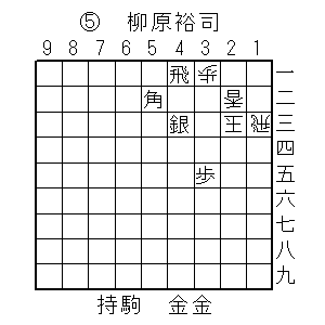 T/ʕ/13A22A23ʁA31/U/35A41A43A52p//2/