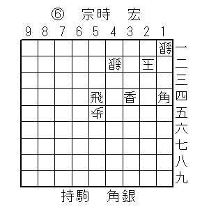 U/ʕ/11A22ʁA42A55/U/14pA34A54//p/