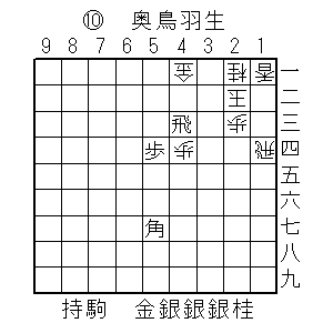 10/ʕ/11A14A21jA22ʁA23A41A44/U/43A54A57p//3j/