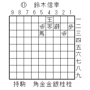 11/ʕ/23A32A41ʁA42A52/U/12A53n//p2j2/