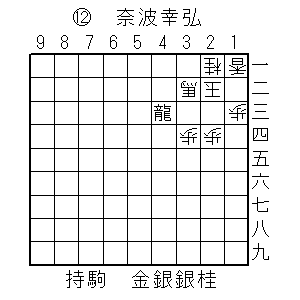 12/ʕ/11A13A21jA22ʁA24A32nA34/U/43//2j/