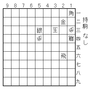 ʕ/13A14A33ʁA54/U/11pA22A26A53//Ȃ/