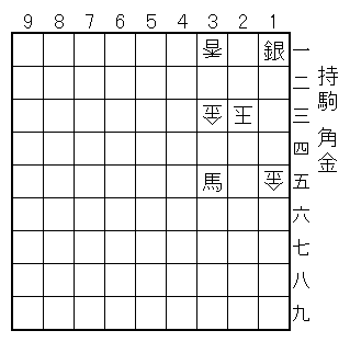 ʕ/15A23ʁA31A33/U/11A35n//p/