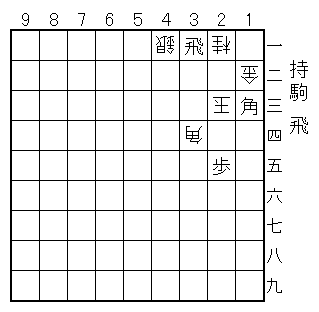 �ʕ�/12���A21�j�A23�ʁA34�p�A41��/�U��/13�p�A25���A31��/����/��/