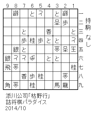 玉方/14と、15玉、21銀、25成香、28金、32成香、35金、51と、66歩、76と、81銀、86と、87金、89金/攻方/13と、17桂、22歩、29龍、31と、34と、36と、39馬、43香、44と、46と、54歩、58桂、61と、64桂、68歩、69桂、73と、74歩、75と、78香、85銀、96銀、97飛、99角/持駒/なし/