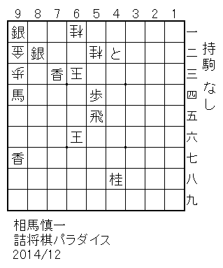 玉方/52桂、61桂、63玉、92金、93歩/攻方/42と、48桂、54歩、55飛、66王、73香、82銀、91銀、94馬、97香/持駒/なし/