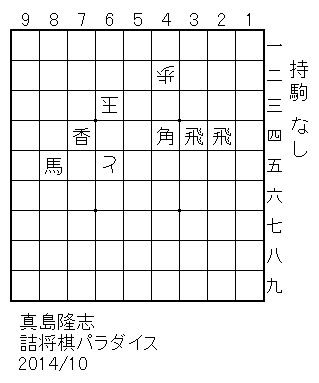 玉方/42歩、63玉、65と/攻方/24飛、34飛、44角、74香、85馬/持駒/なし/