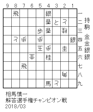 玉方/22と、23桂、28角、39と、42香、43香、45歩、54歩、55玉、66成桂、74歩、84と/攻方/14銀、25成桂、32と、41銀、46桂、49馬、53歩、77飛、81飛/持駒/金2銀2/
