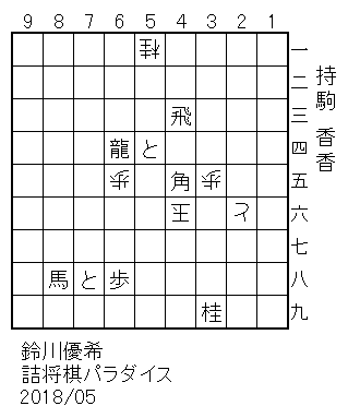 玉方/26と、35歩、46玉、51桂、65歩/攻方/39桂、43飛、45角、54と、64龍、68歩、78と、88馬/持駒/香2/