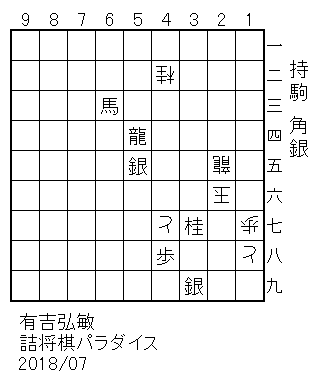 玉方/17歩、18と、25龍、26玉、42桂、47と/攻方/37桂、39銀、48歩、54龍、55銀、63馬/持駒/角銀/