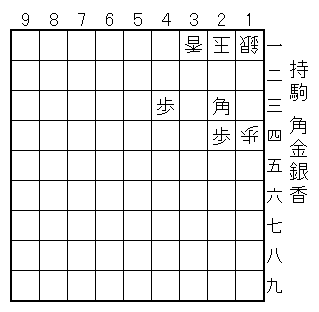 玉方/11銀、14歩、21玉、31香/攻方/23角、24歩、43歩/持駒/角金銀香/
