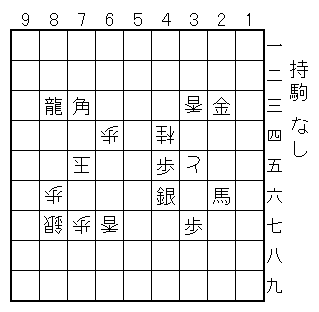 �ʕ�/33���A35�ƁA44�j�A64���A67���A75�ʁA77���A86���A87��/�U��/23���A26�n�A37���A45���A46��A73�p�A83��/����/�Ȃ�/