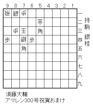 玉方/52金、71歩、73玉、74銀、83歩、91飛/攻方/53角、64歩、75角、81銀、94歩/持駒/銀桂/