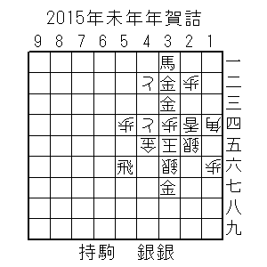 玉方/14角、16歩、22歩、24香、25銀、34歩、35玉、36銀、42と、44と、45金、54歩/攻方/31馬、32金、33金、37金、56飛/持駒/銀2/